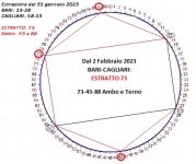 BARICAGLIARI 2 Febbraio.jpg