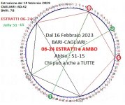 16 Febbraio 2023.jpg