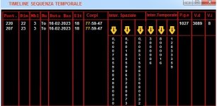 Timeline Sequenza Temporale 2.jpg