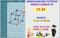 Immagine 2023-02-SPAZIOMETRIA..GE-MI.jpg