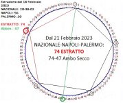 NA-PA-NAZ dal 21 Febbraio.jpg