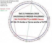 NAZ-FI-PA dal 21 Febbraio.jpg