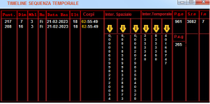 Timeline Sequenza Temporale 3.png