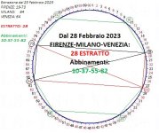 FI-MI-VE 28 Febbraio.jpg