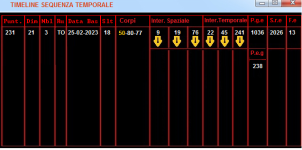 Timeline Sequenza Temporale 3.png