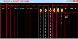 Timeline Sequenza Temporale 3.png