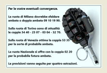 Previsione..png