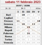 spaziometria estrazionale decine.jpg