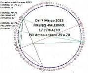 FIRENZE-PALERMO.jpg