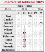 Retta spaziometrica.jpg Retta spaziometrica.jpg