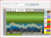 graficopresodaexcel-messoinform.gif