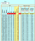 2023-03-17 09_34_55-Microsoft Excel - VirtuaL-Ritardi.png