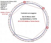 Terzina per Ambo e Terno.jpg