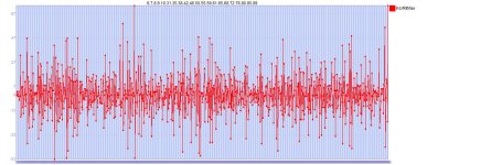 perquantoriguardaigraficivorreipoternefareunoanalogoancheintwinbasic.jpg