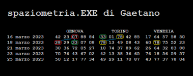 spaziometria_di_gaetano.png