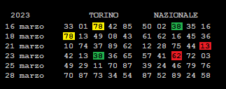 13-62 torino nazionale.png