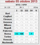 ROMA TERNO.JPG