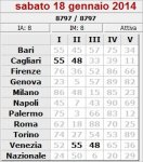 55.48 AMBO .RIPETUTO.JPG