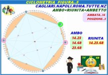 CICLOMETRIA  FIGURA 5.jpg