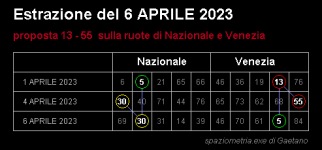 per_il_13_aprile_2023.png