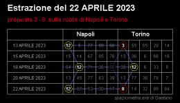 per_il_24_aprile_2023.png