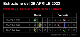 per_il_2_mag_2023.png