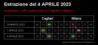 per_il_6_aprile_2023.png