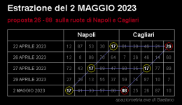 4_maggio_2023.png