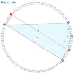 Cerchio_09_05_2023_Nazionale 78.jpg