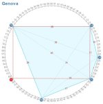 Cerchio_09_05_2023_Genova 59 .jpg