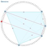 Cerchio_09_05_2023_Genova 69 .jpg