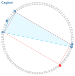 Cerchio_13_05_2023_Cagliari 35.png