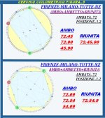 CICLOMETRIA..FIRENZE-MILANO.jpg