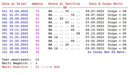 Metodo - 9M - Napoli.jpg