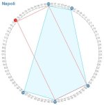 Cerchio_20_05_2023_Napoli 78.jpg
