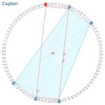 Cerchio_23_05_2023_Cagliari 88 .jpg