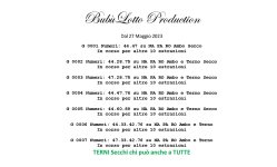 Dal 27 Maggio 2023.jpg