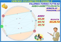 2-CICLOMETRIA FIGURA..2-PA-TO.jpg