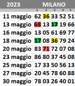 MI_30 maggio 2023.png
