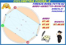 CICLOMETRIA FIGURA..4-FIRENZE.ROMA.jpg