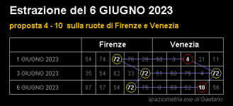 da_8_giugno_2023.png