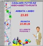 SPAZIOMETRIA...CAGLIARI.jpg