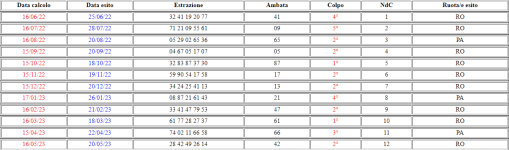 Opera Snapshot_2023-06-17_053358_settima%20PA-RO.htm.png