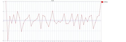 NA-redline-incmaxIII-by-54absxEbyesn7440-ultime567es-rangetemporalefigura9maxestensioneconrisu...jpg NA-redline-incmaxIII-by-54absxEbyesn7440-ultime567es-rangetemporalefigura9maxestensioneconrisu...jpg