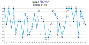 Roma - gen-giu 2023 - 81-90.png