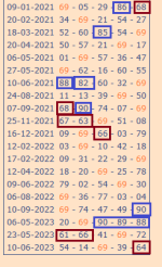 uscite-69 su Roma - prev 29-06-2023.png