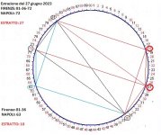 ciclometria FIRENZE NAPOLI 27-18.jpg