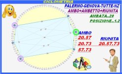 CICLOMETRIA-PA-GE.jpg