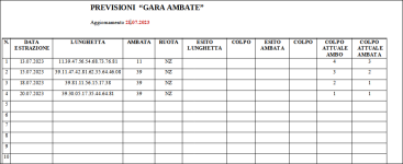 Proposta di gioco.PNG