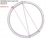 Estratto 78 TO-NAZ.jpg